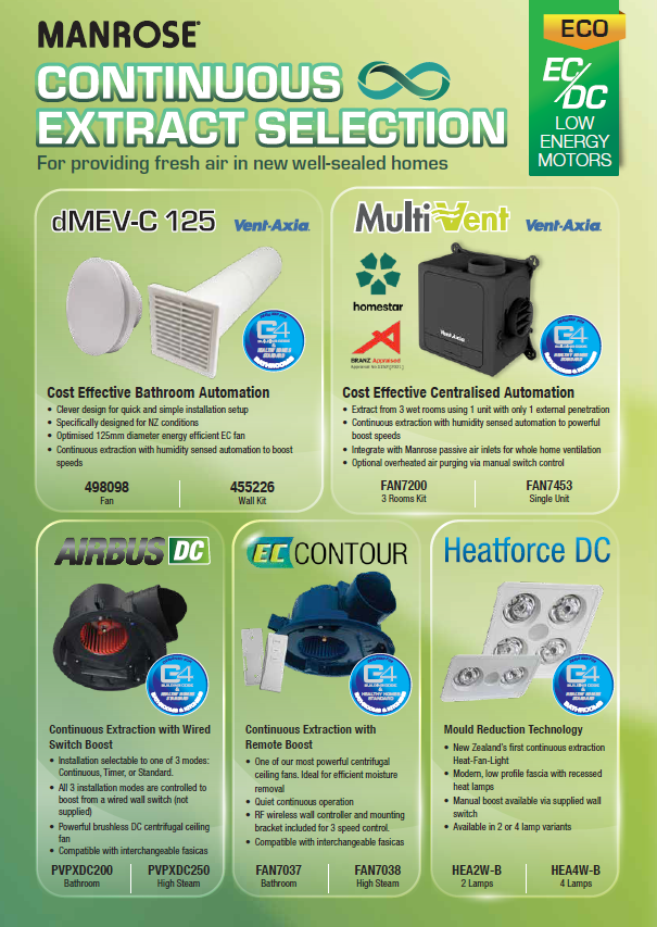 Manrose Continuous Extract Selection