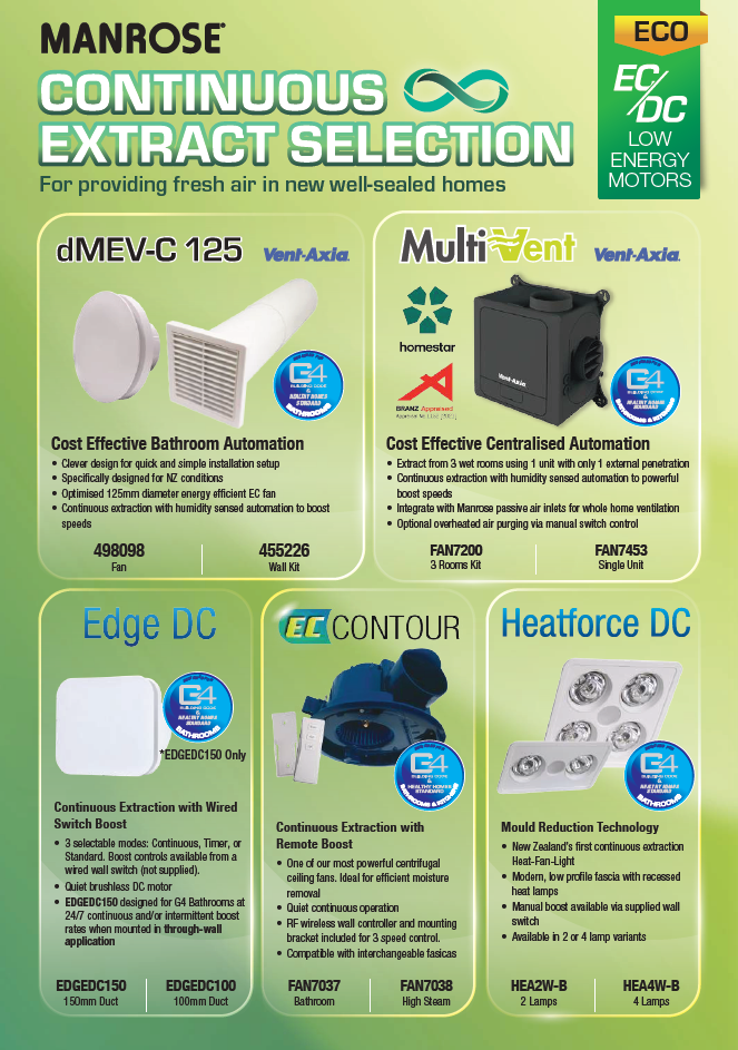 Manrose Continuous Extract Selection